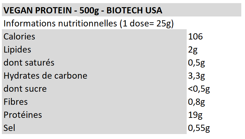 Vegan Protein Biotech USA - 500g - Valeurs Nutritionnelles - Ofyz Nutritition Sportive