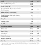 Beurre de cacahuète - EU Nutrition - 1kg