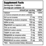 Multi Mineral Complex - BioTech USA