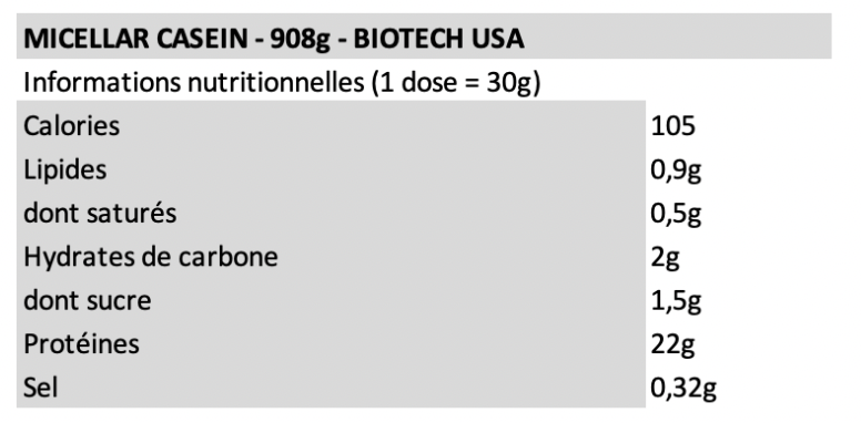 Caseine micellaire biotech usa - Ofyz nutrition