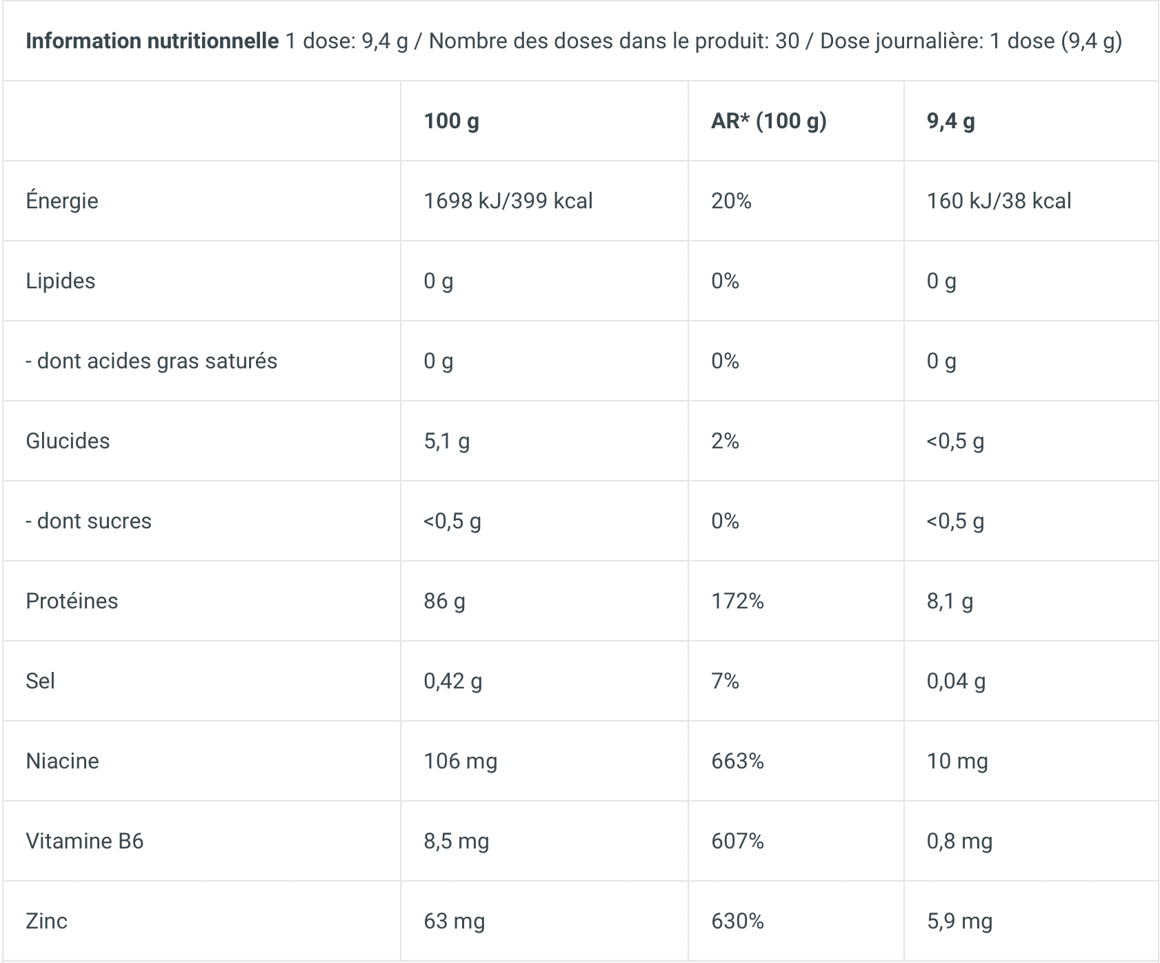 Supernova Biotech USA - Ofyz nutrition