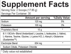 Modern bcaa use labs - ofyz nutrition