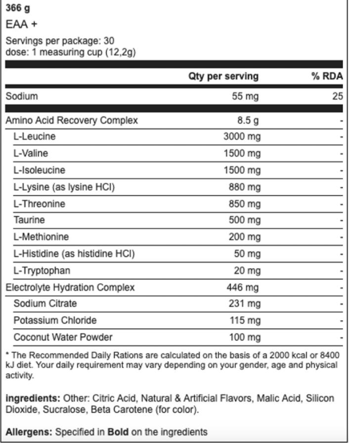 EAA Modern Sport Nutrition - Ofyz nutrition